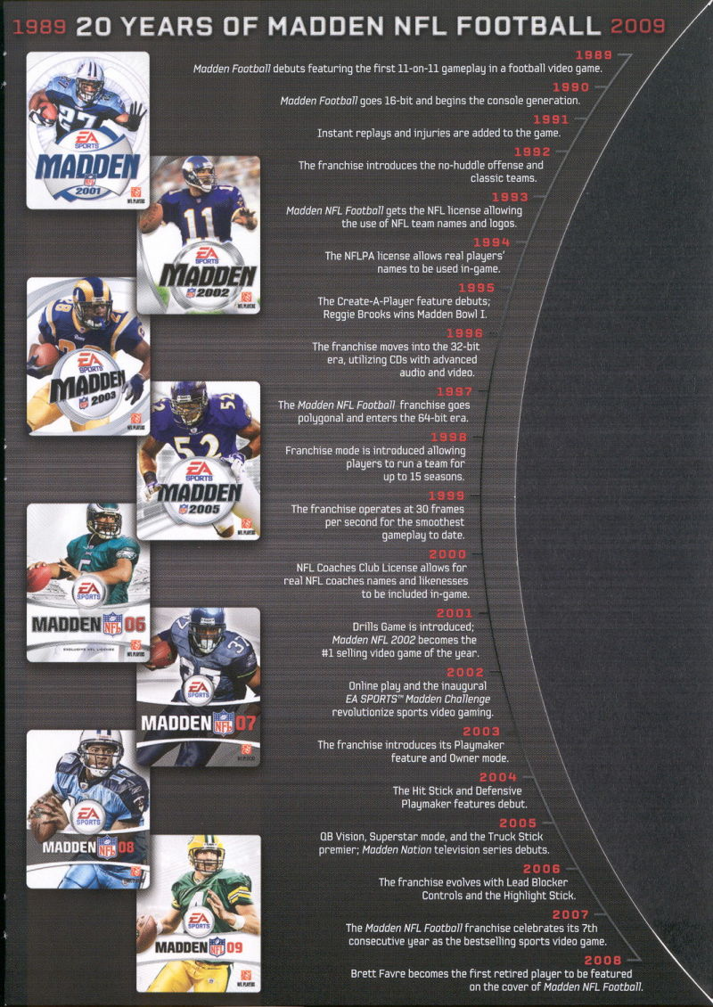 Madden NFL 09: 20th Anniversary Edition - PS3