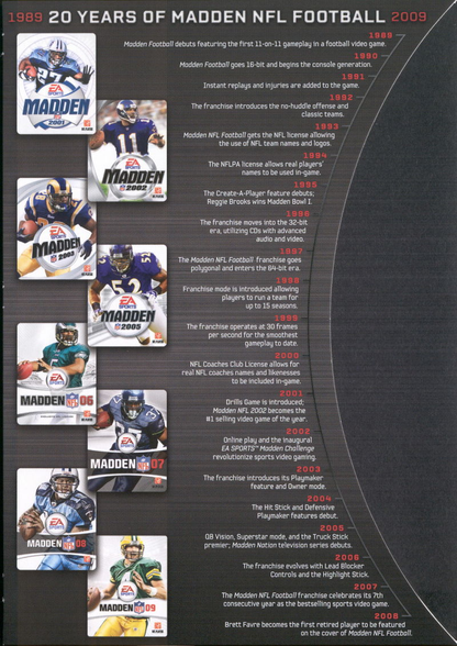 Madden NFL 09: 20th Anniversary Edition - PS3