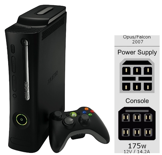 Console System | Fat Model - Black Elite (Falcon) - Xbox 360