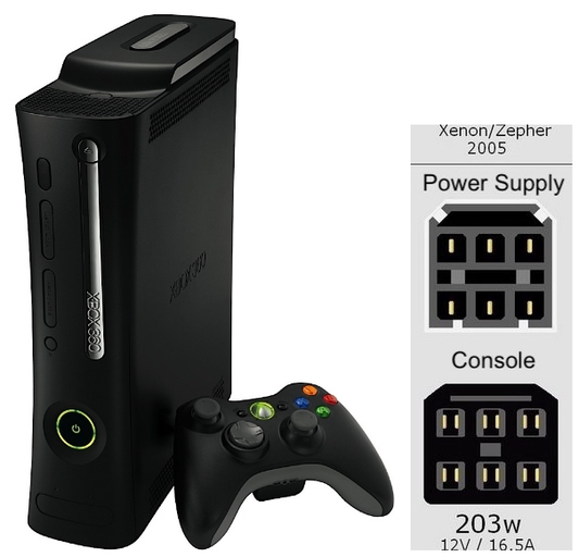 Console System | Fat Model - Black Elite (Zephyr) - Xbox 360