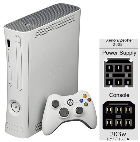 Console System | Fat Model - 203W No HDMI (Xenon) - Xbox 360